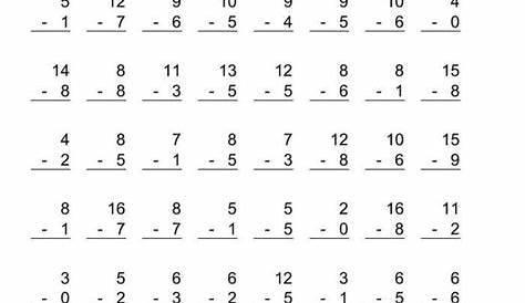 algunproblemita: 1 Minute Math Worksheets