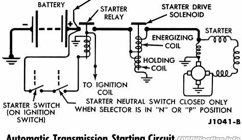 1970 ford pickup wiring diagram