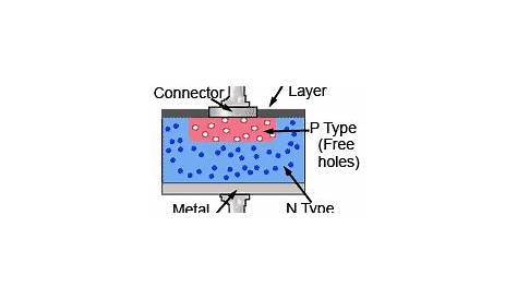 silicon diode circuit diagram