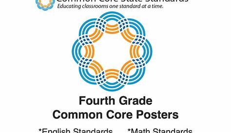 Fourth Grade Common Core Standards Posters | Common Core Worksheets