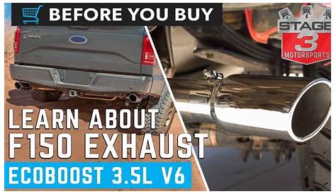 best cat back exhaust for f150 ecoboost