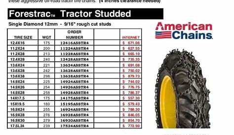 zt741 tire chains size chart