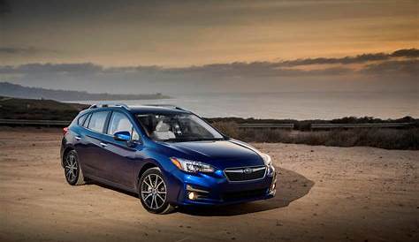 2017 Subaru Impreza Hatchback: Review, Trims, Specs, Price, New