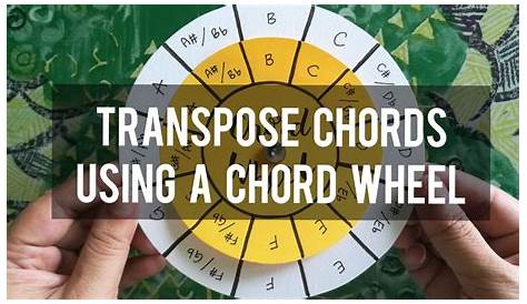 guitar chord transpose chart