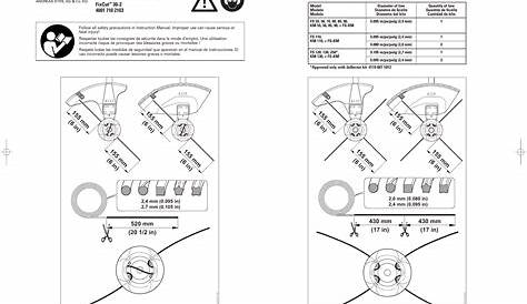 Stihl Fixcut 30 2 Trimmer Head Instruction Manual Cutting