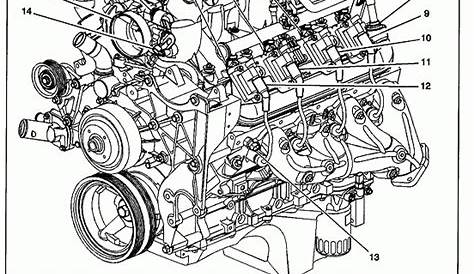 V8 Engine Diagram Volvo Xc Engine For Wiring Diagram For Car in 2001