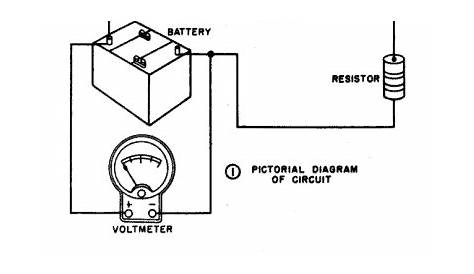 common circuit diagrams