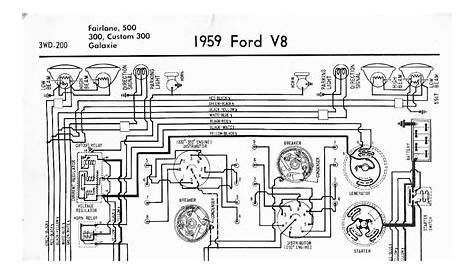 Ford Steering Column Wiring Diagram - Hanenhuusholli