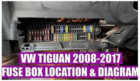2009 vw tiguan fuse box diagram