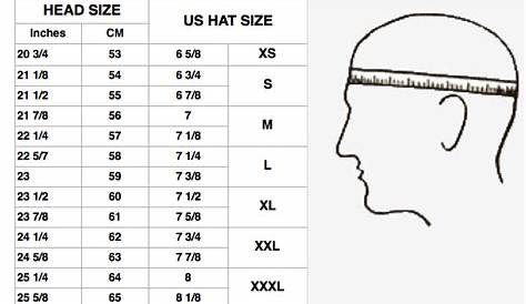 How To Check Your Hat Size : Awesome Ways How To Check Your Hat Size