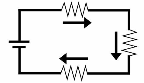 Series and Parallel Circuits | Definitions and How to Solve