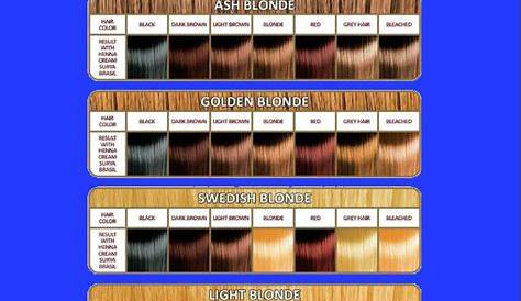 blonde hair colour chart wella