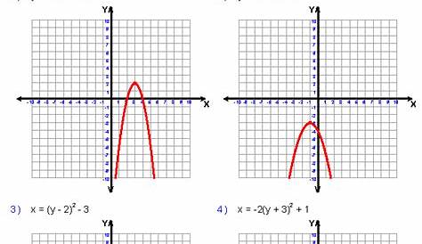 graphing quadratics functions worksheets answers