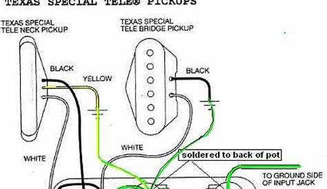 fender 52 reissue telecaster wiring diagram