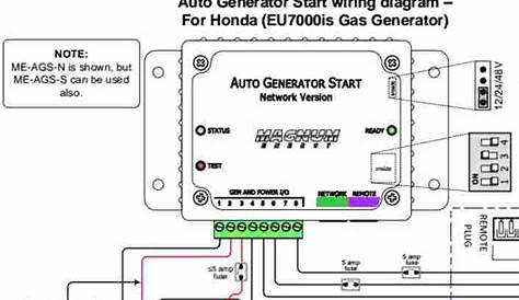 free honda wiring schematics