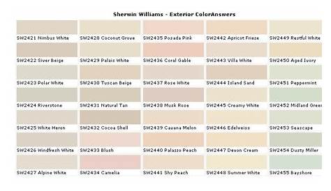 Sherwin Williams Paints - Sherwin Williams Colors - Sherwin Williams
