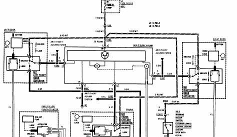 Manual Mercedes Vito Wiring Diagram