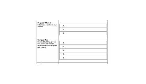 virtual college tour worksheets