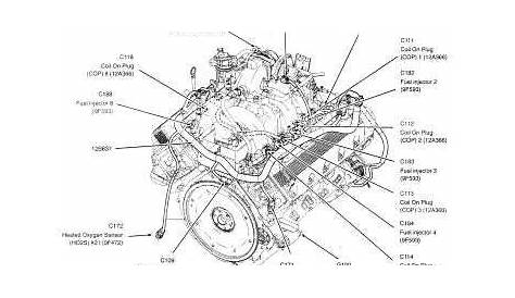 Ford F150 Engine Parts