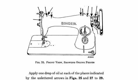 manual for singer sewing machine