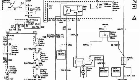 2000 silverado 2500 starter circuit diagram