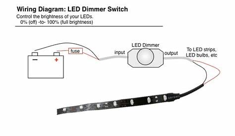 Led Light Dimmer Switch Wiring Diagram : Leviton Led 0 10vdc Low