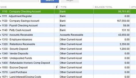 How to set up a Chart of Accounts in QuickBooks - QBalance.com | Chart