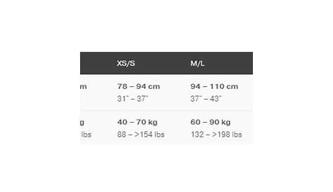 king palm size chart