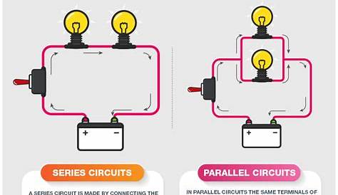 Difference Between Series and Parallel Circuits with its Practical