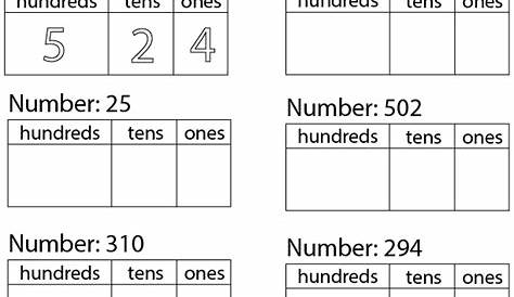 Fill Out the Place Value Chart- 3 Digit Math Worksheet - Twisty Noodle