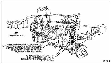 SOLVED: I'm looking for a front suspension diagram for a - Fixya