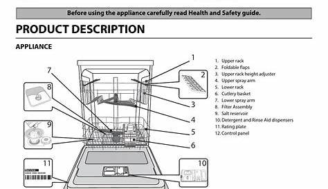 Samsung Dishwasher Instruction Manual