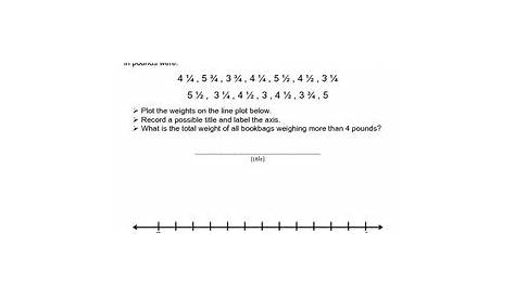 line plots 5th grade worksheet