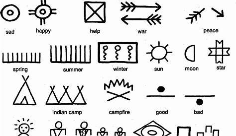 Native American Pictographs | Activity | Education.com | American