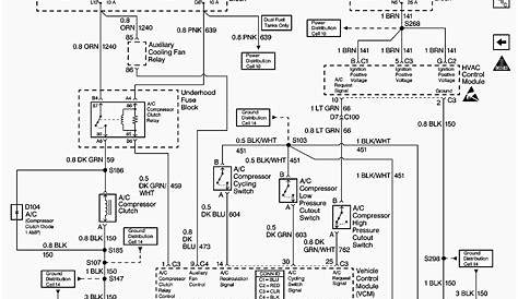 grote tail light wiring diagram