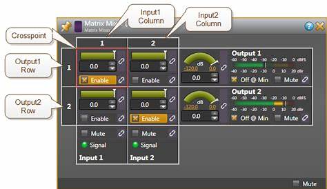 compare channel matrix mixer