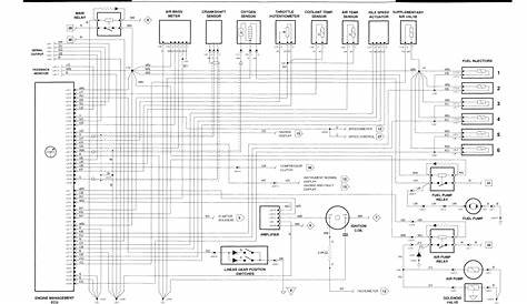 Wiring Diagram For Jaguar Xf - Wiring Diagram Schemas