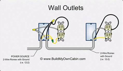 electrical - Wiring diagram/configuration for 8 outlets with 1 GFCI