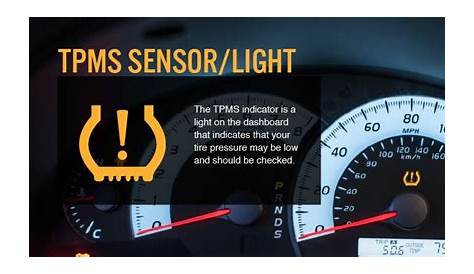 Can I Drive My Car With The Tpms Light On?