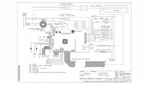 Antena J Pole Vhf grid: [Get 40+] Keurig Coffee Maker Schematic Diagram