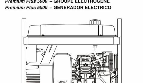 dynÃ‚Â­acord powermate 600 3 owner's manual