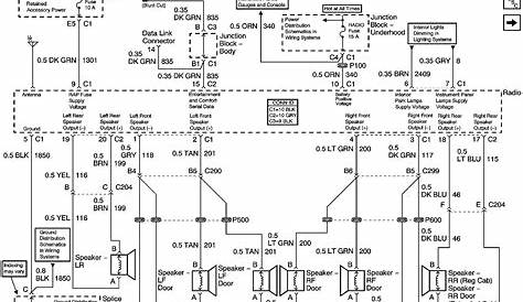 👍 2008 Chevy Silverado Radio Wiring Diagram 👈 - Jan11