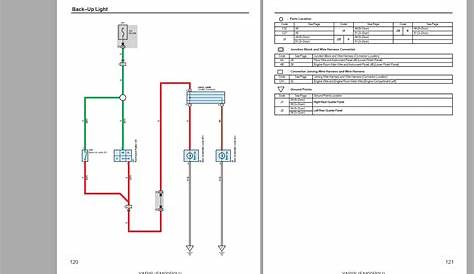Toyota Yaris [2006] Electrical Wiring Diagram | Auto Repair Manual