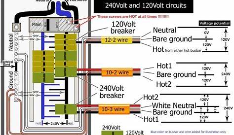 220v circuit breaker extension wiring diagram