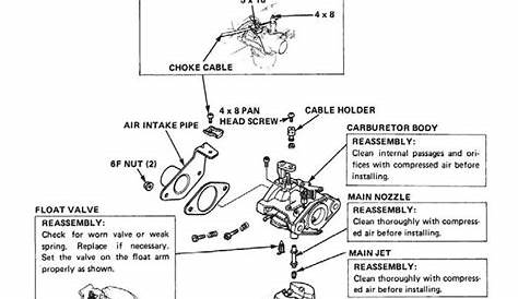 EL5000 ES6500 EX5500 Generator Shop Manual | Honda Power Products