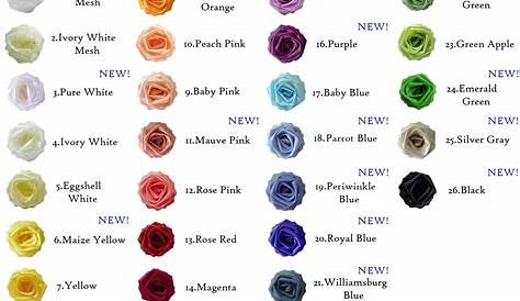 Rose Colors and Their Meanings | view original image ) | Roses the