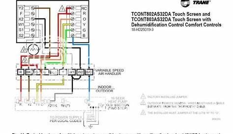 Wiring Diagram Heat Pump Thermostat - Collection - Wiring Diagram Sample