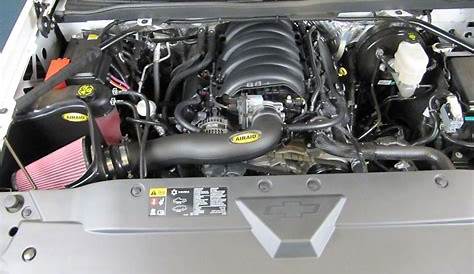Chevrolet Silverado Engine Overview: Stats, Facts, & What You Need to Know