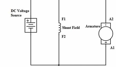 shunt motor circuit diagram