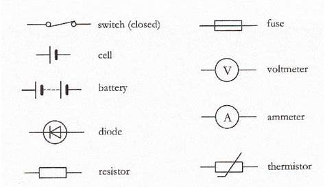 gionee p3 circuit diagram